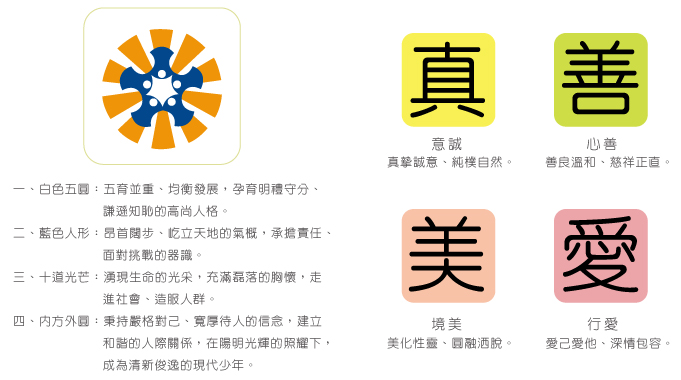 陽明校徽